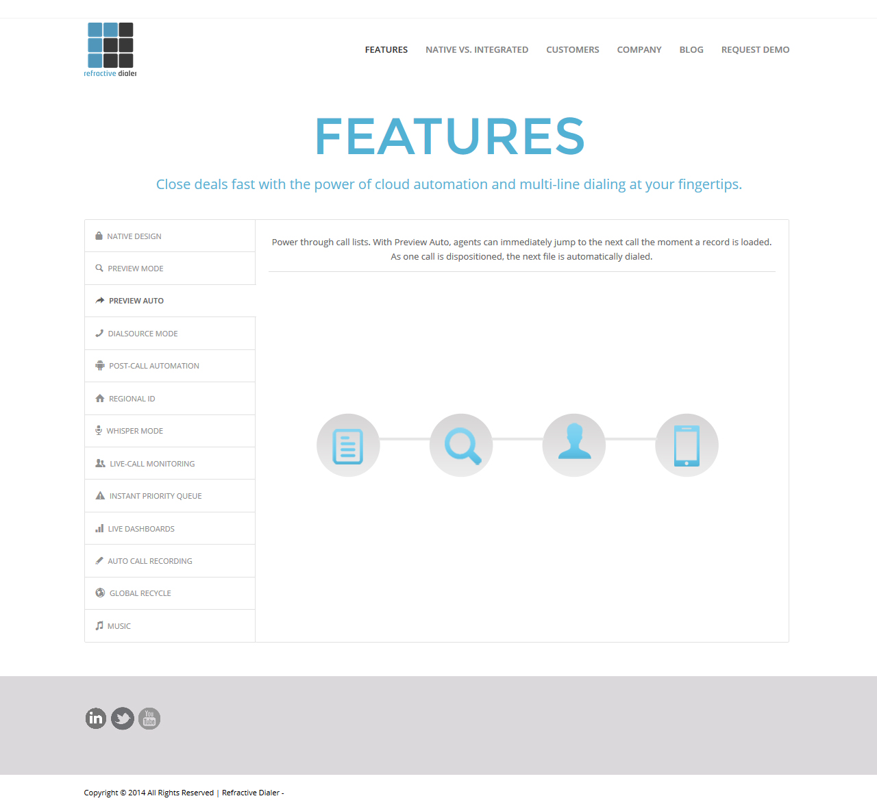 Web-Design von pb für dieses Projekt | Design #4463140