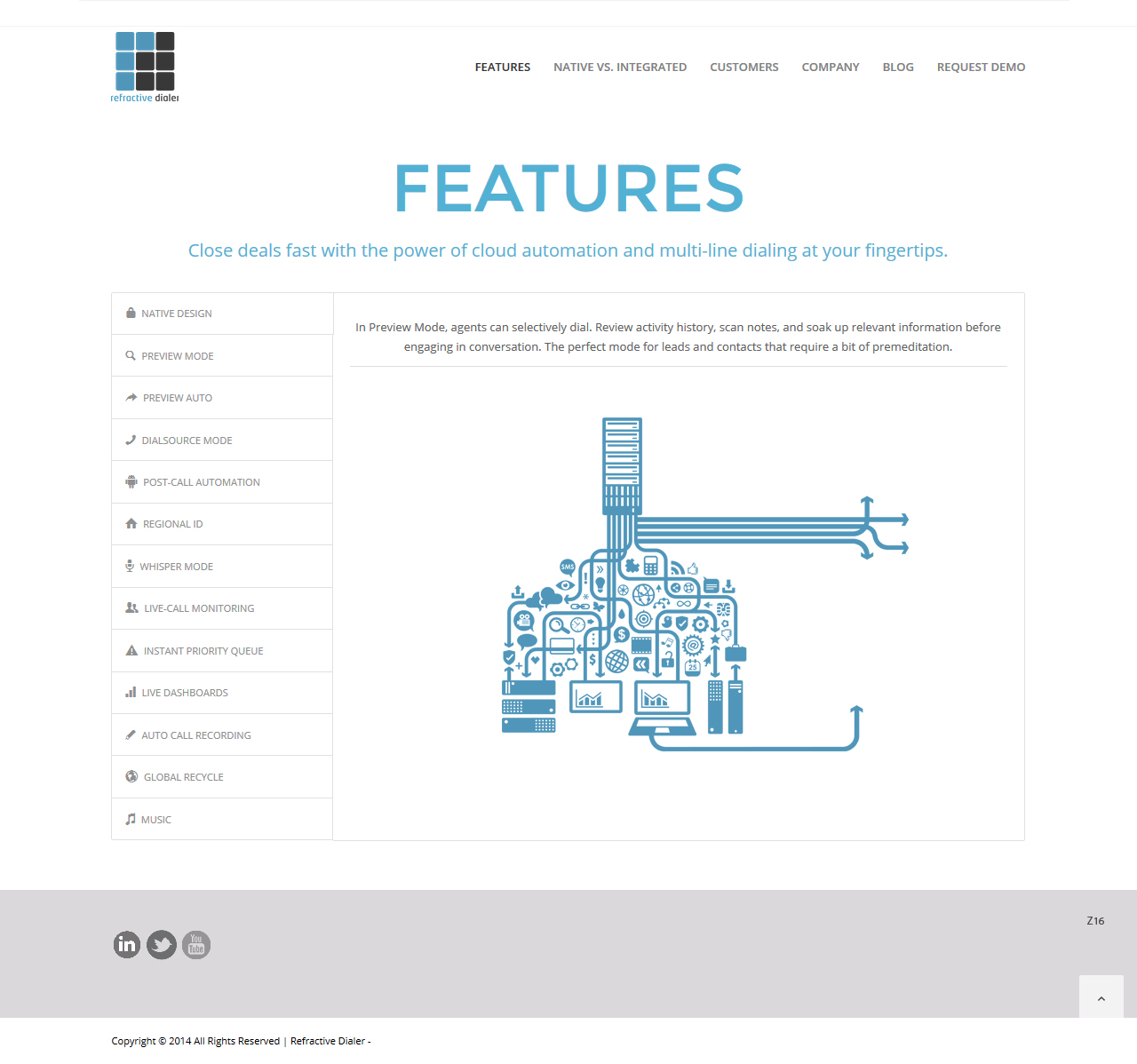 Web Design by pb for this project | Design #4463163