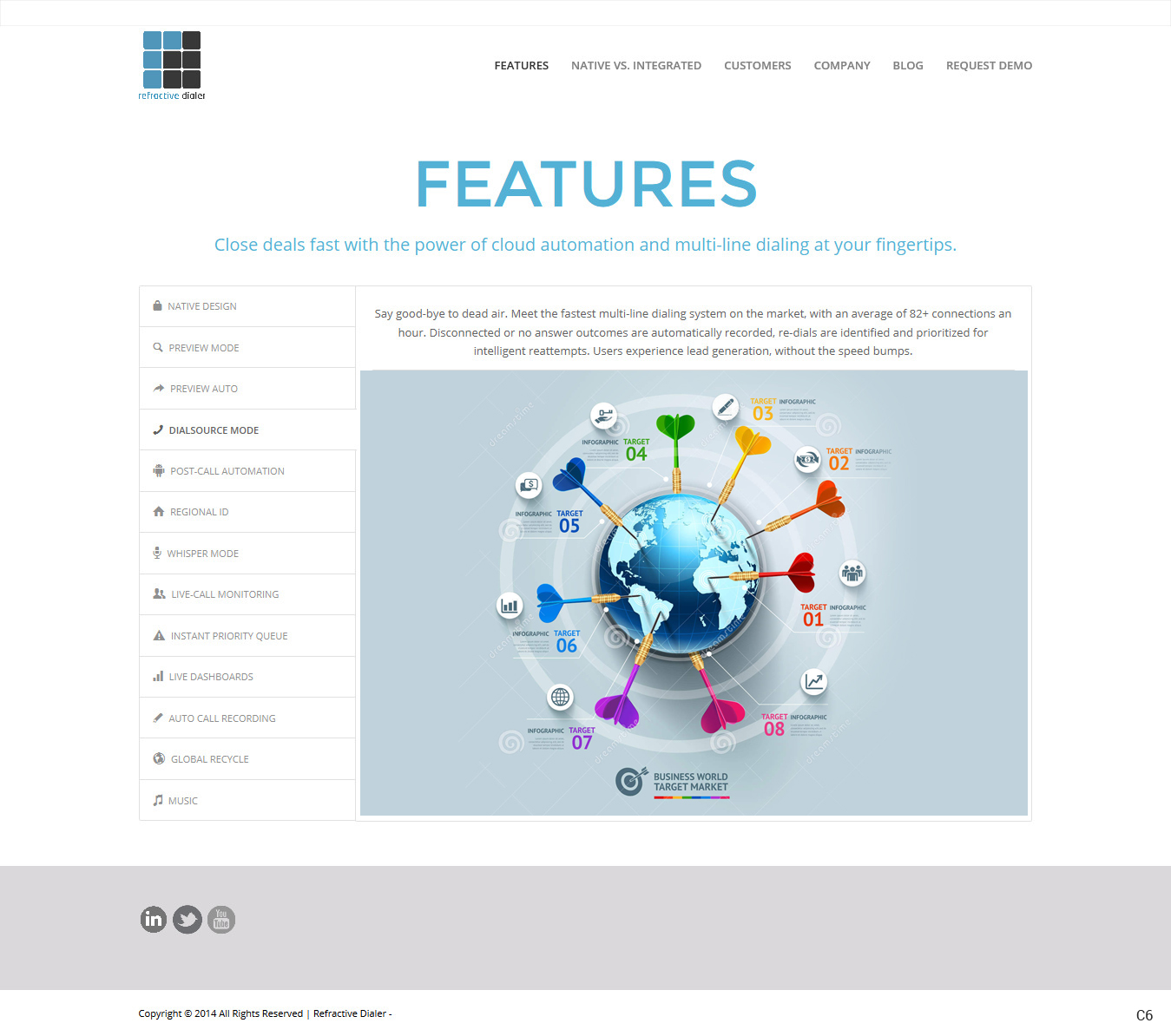 Web-Design von pb für dieses Projekt | Design #4463285