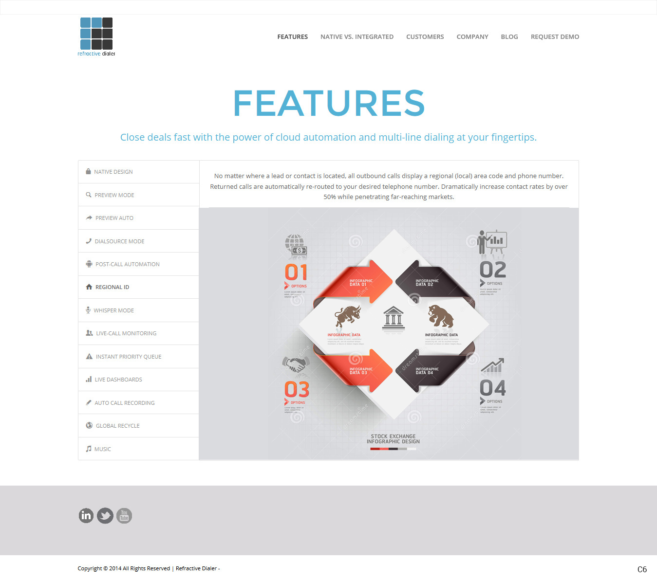 Web Design by pb for this project | Design #4463287