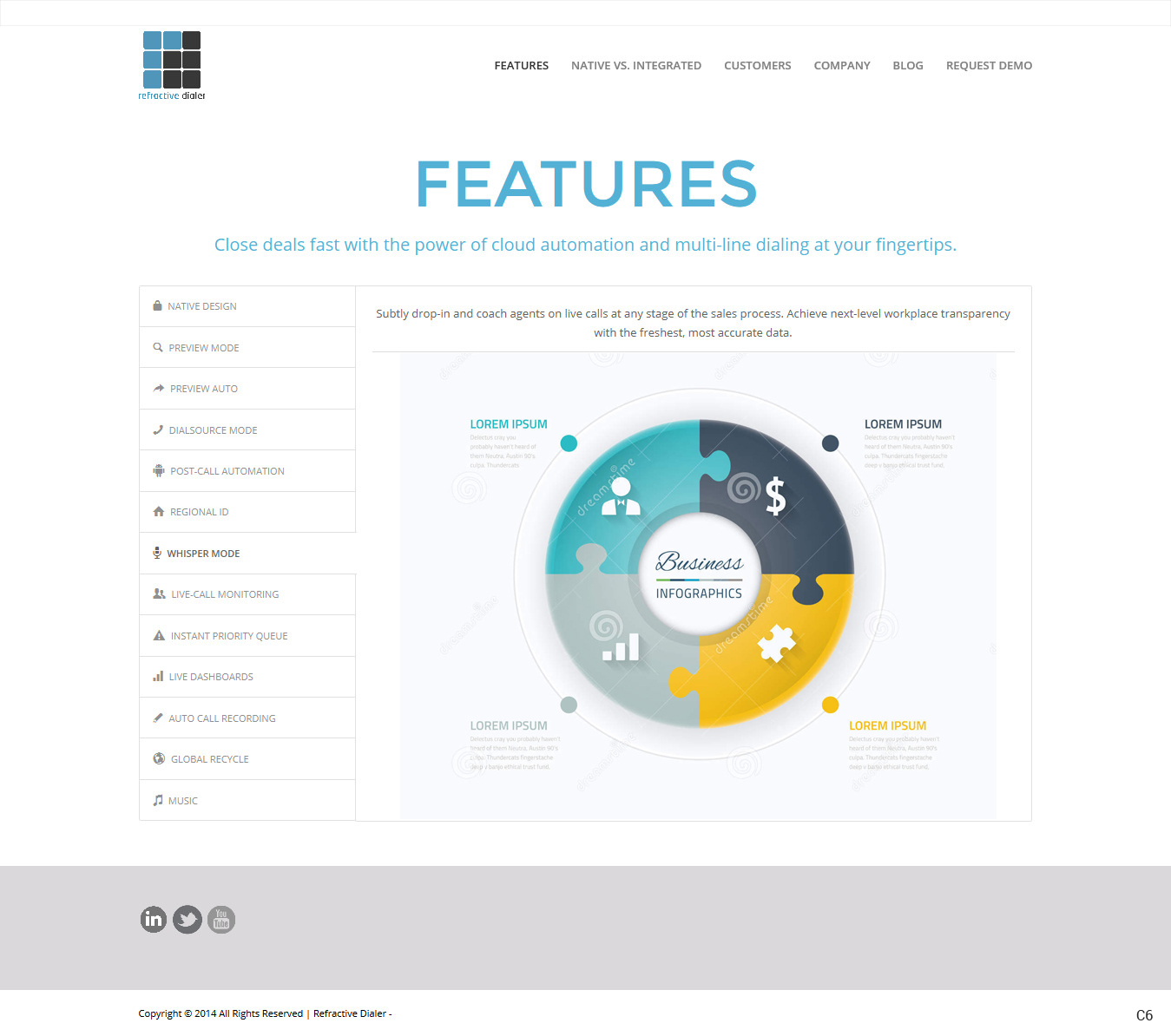 Web-Design von pb für dieses Projekt | Design #4463290