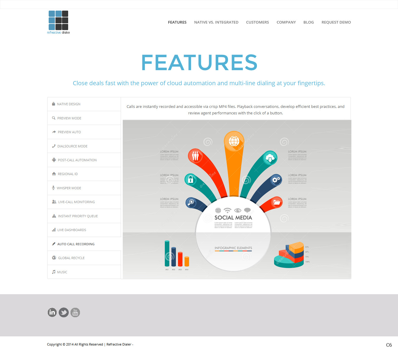 Web Design by pb for this project | Design #4463310