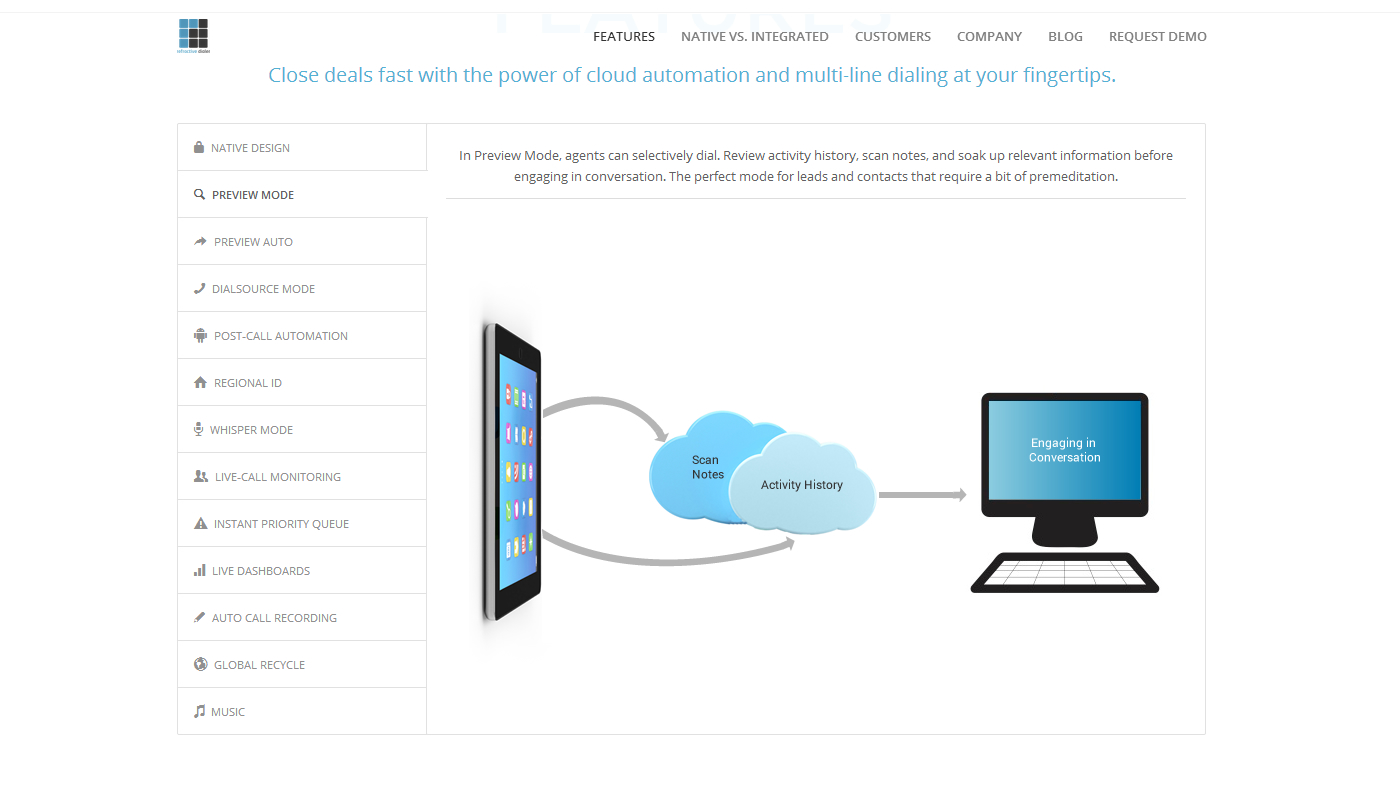 Web Design by Behriatech for this project | Design #4461432