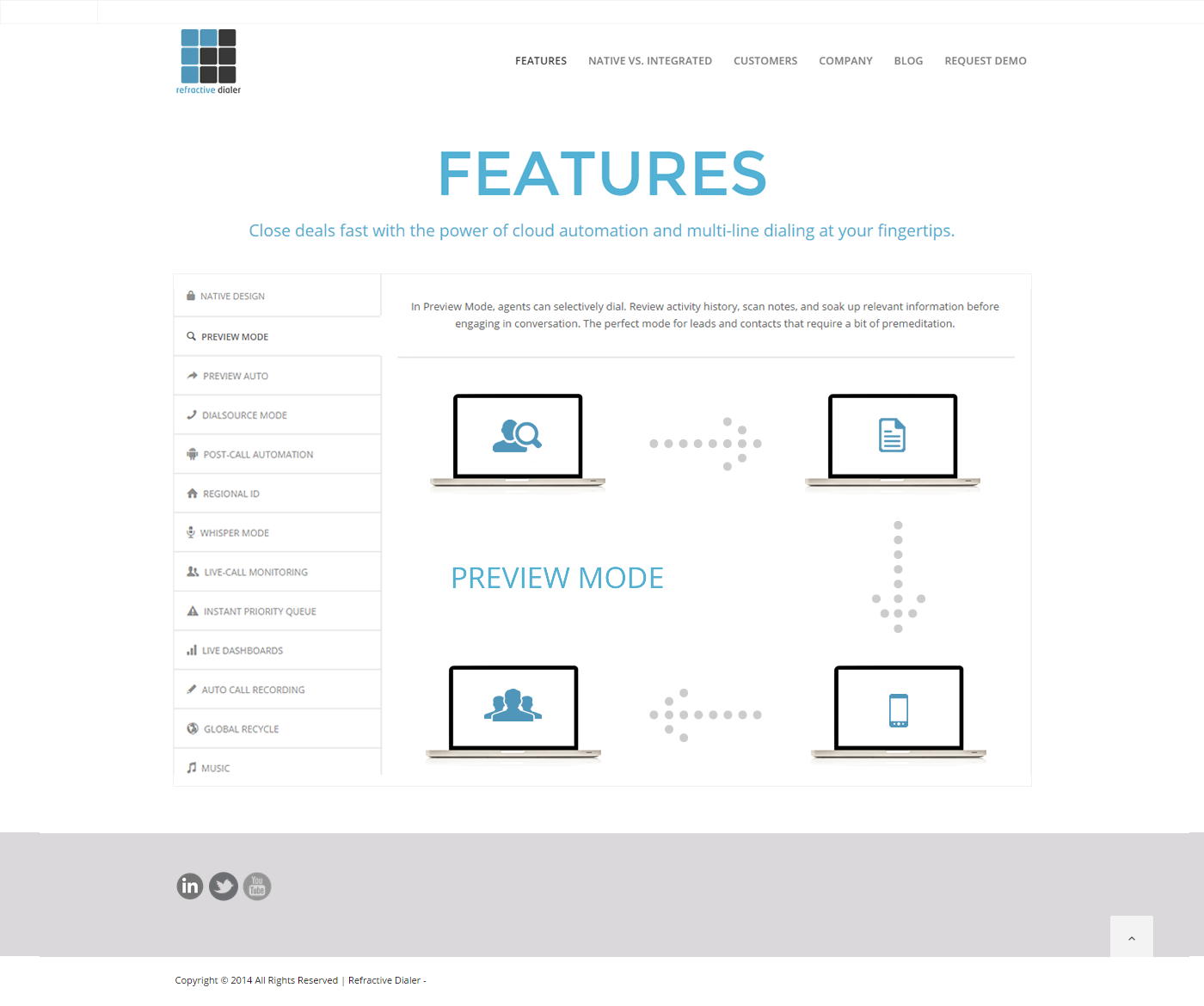 Web Design by Behriatech for this project | Design #4473973