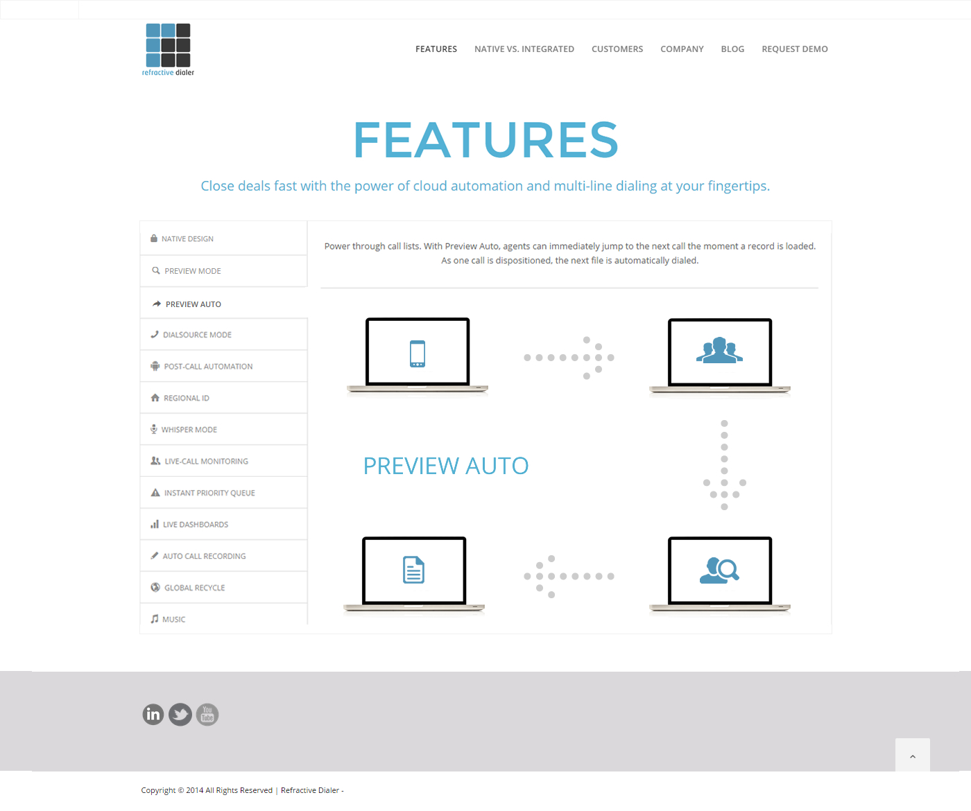 Web-Design von Behriatech für dieses Projekt | Design #4473976