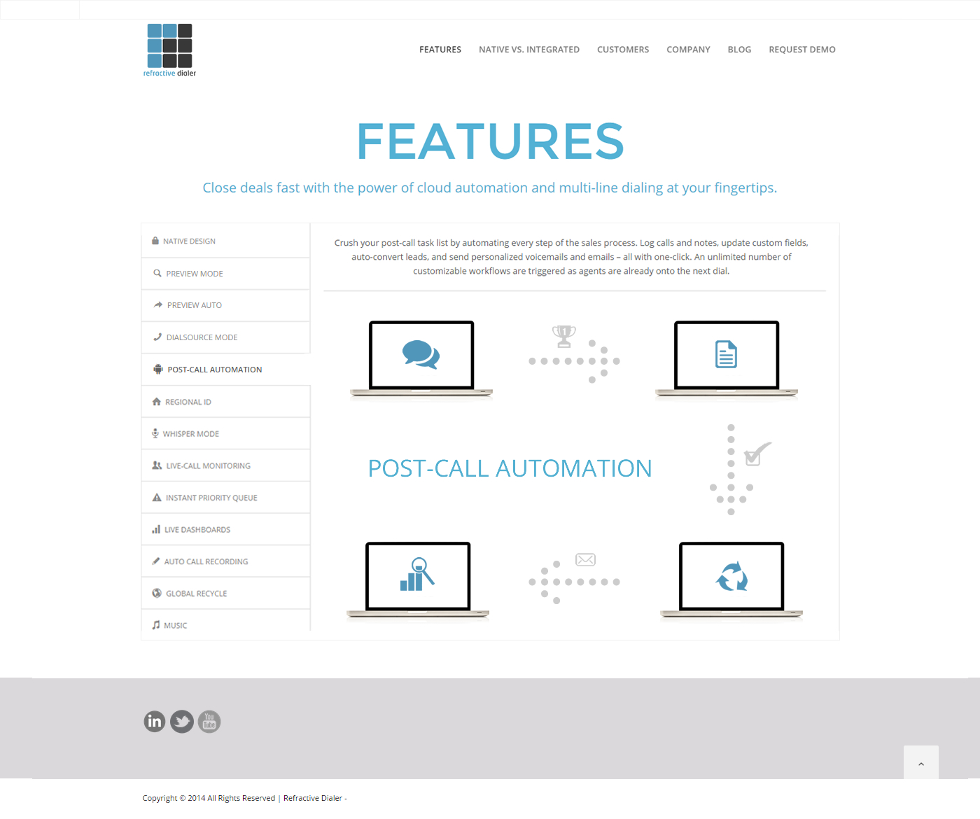 Diseño Web por Behriatech para este proyecto | Diseño #4473983