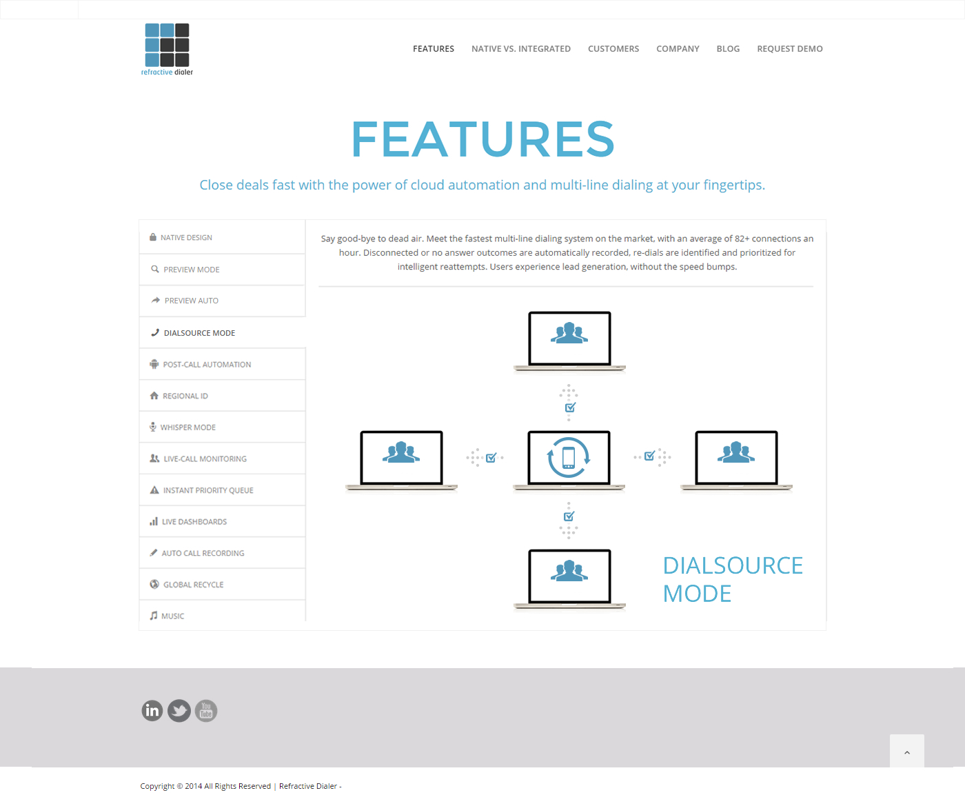Diseño Web por Behriatech para este proyecto | Diseño #4488073