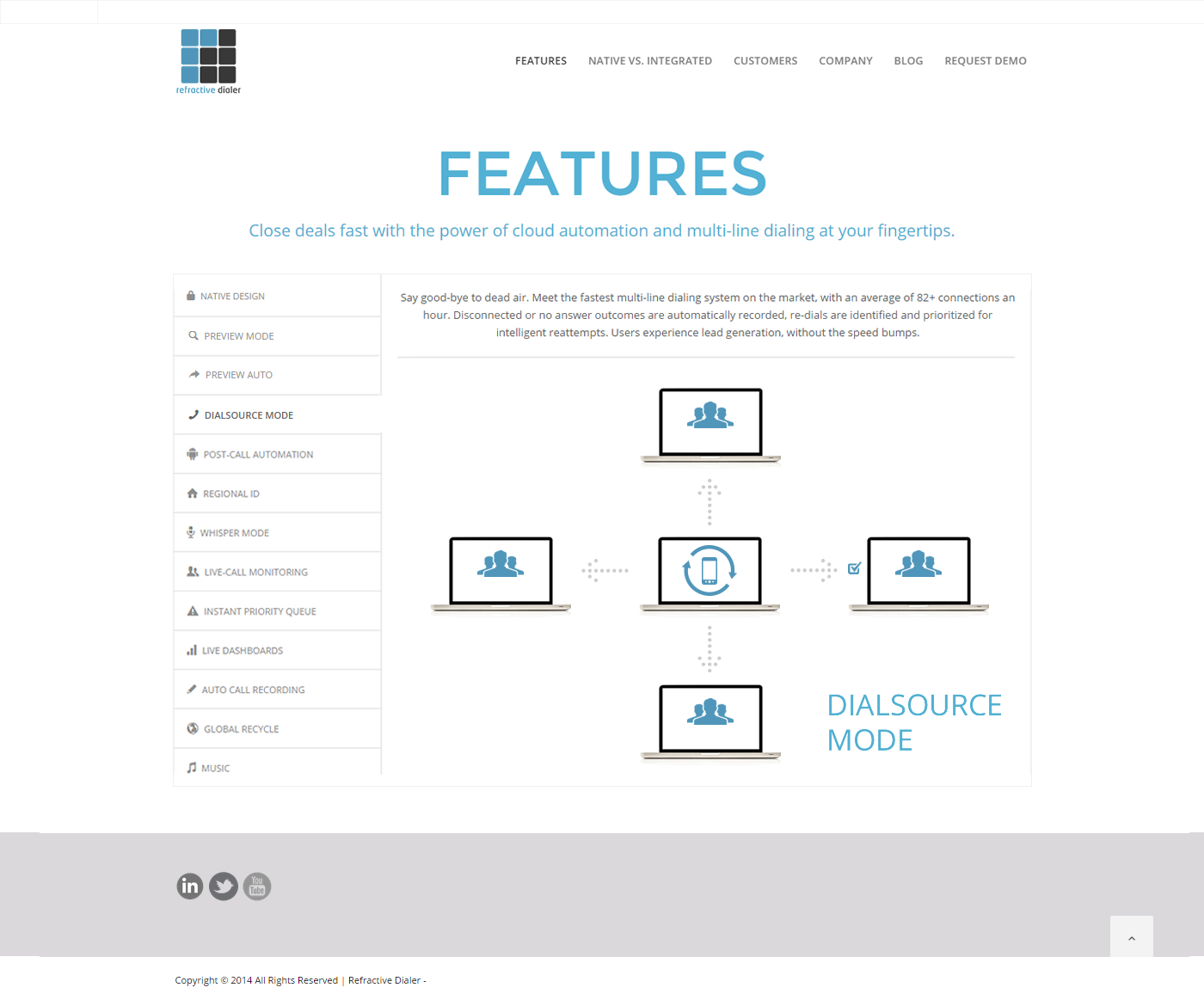 Web Design par Behriatech pour ce projet | Design #4505315