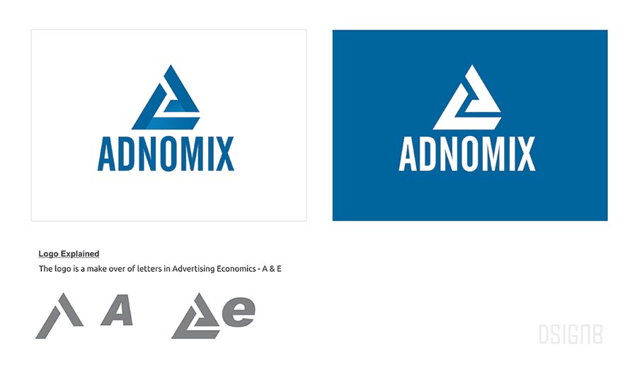 Logo Design by DsignB for Adnomix Inc | Design #1271826