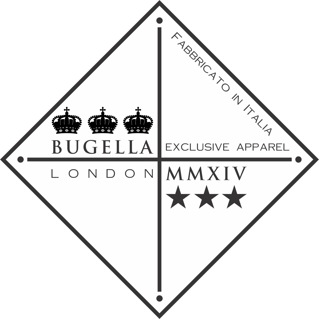 Logo Design by dennis william gaylor for this project | Design #4459762