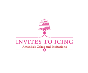 Logo Design by aneesh vs