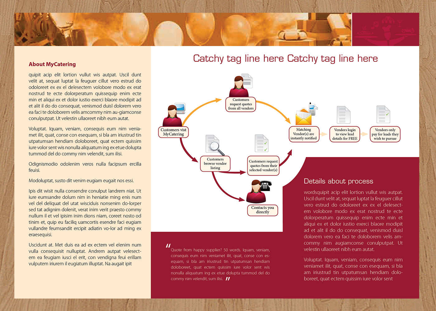 Brochure Design by Mulugeta for this project | Design #4503705