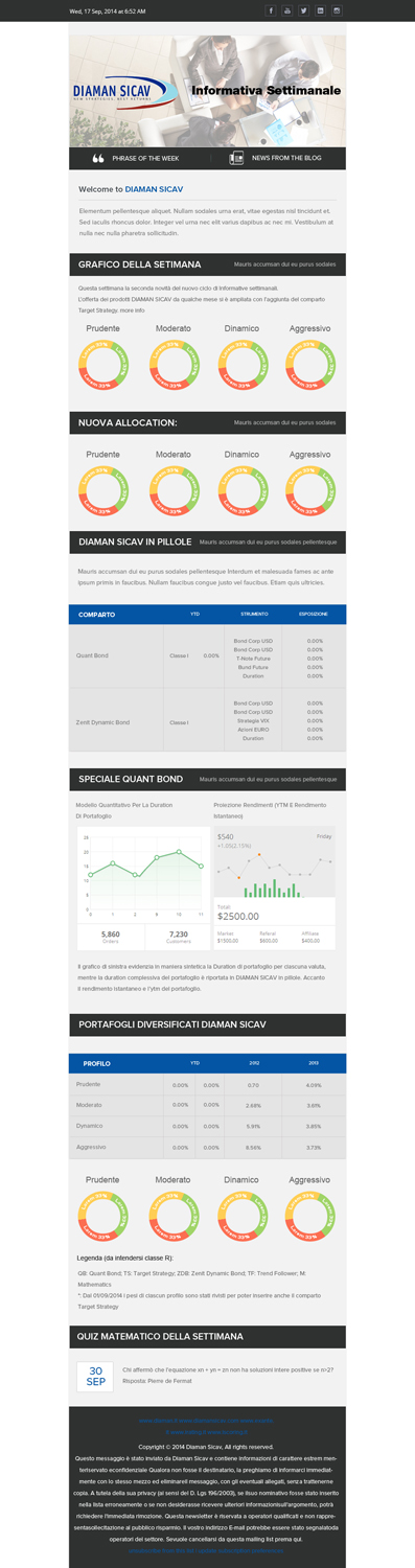 Newsletter-Design von OM für dieses Projekt | Design #4526318