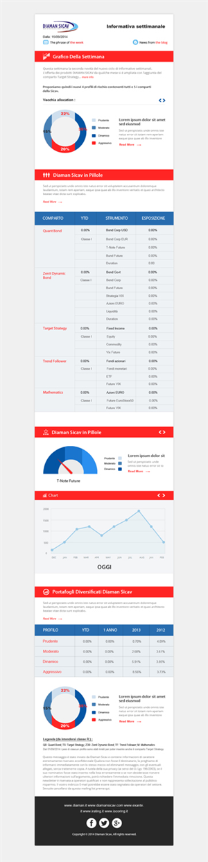 Newsletter Design by OM for this project | Design: #4533367