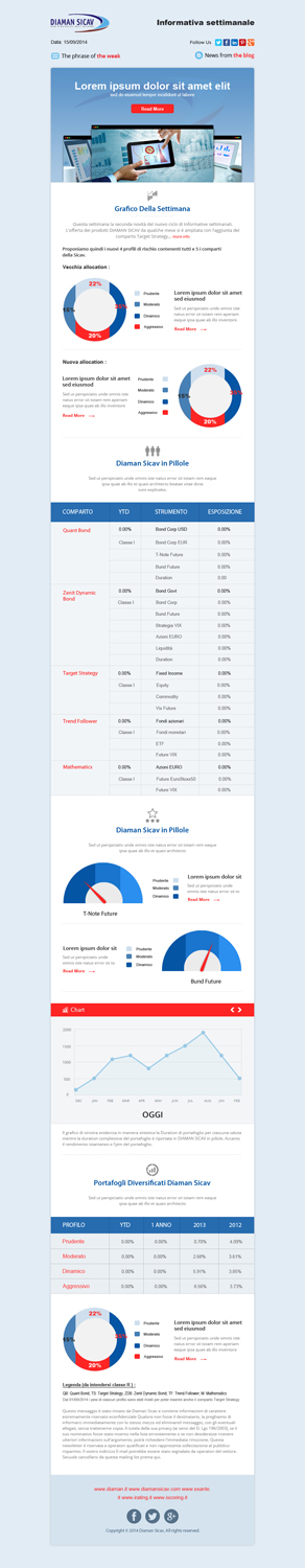 Newsletter Design by OM for this project | Design: #4533371