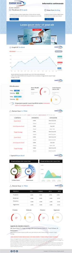 Newsletter Design by OM for this project | Design: #4533374