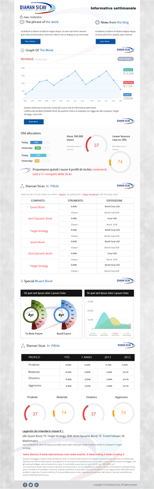 Newsletter Design by OM for this project | Design: #4533385