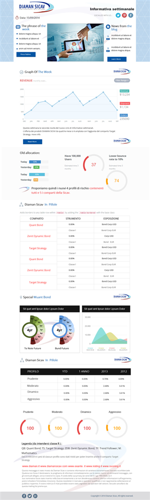 Newsletter Design by OM