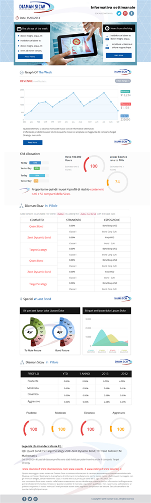 Newsletter Design by OM for this project | Design: #4557909