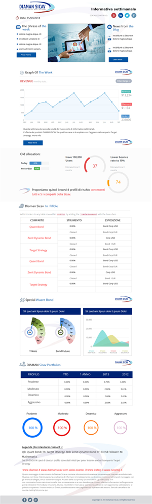 Newsletter Design by OM for this project | Design: #4563569