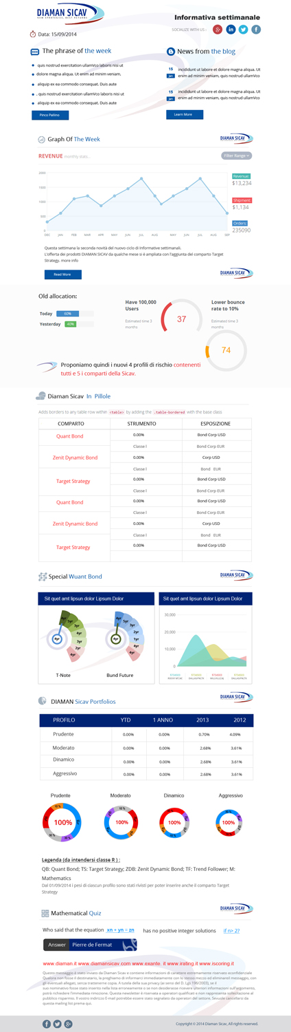 Design de Newsletter par OM pour ce projet | Design #4601107