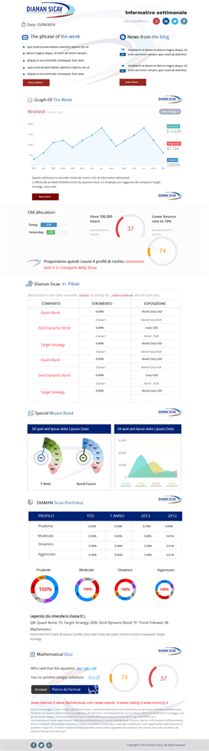 Newsletter Design by OM for this project | Design: #4606983