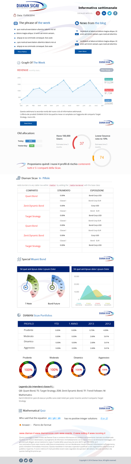 Newsletter Design by OM for this project | Design #4625543