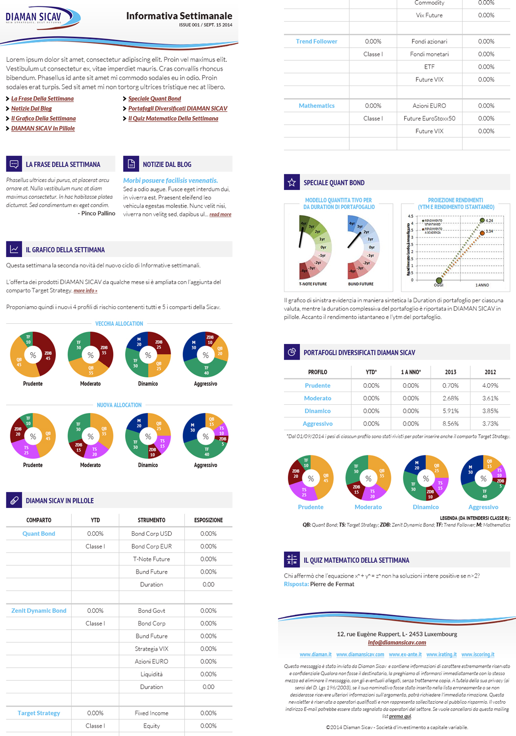 Newsletter Design by MIND for this project | Design #4550002