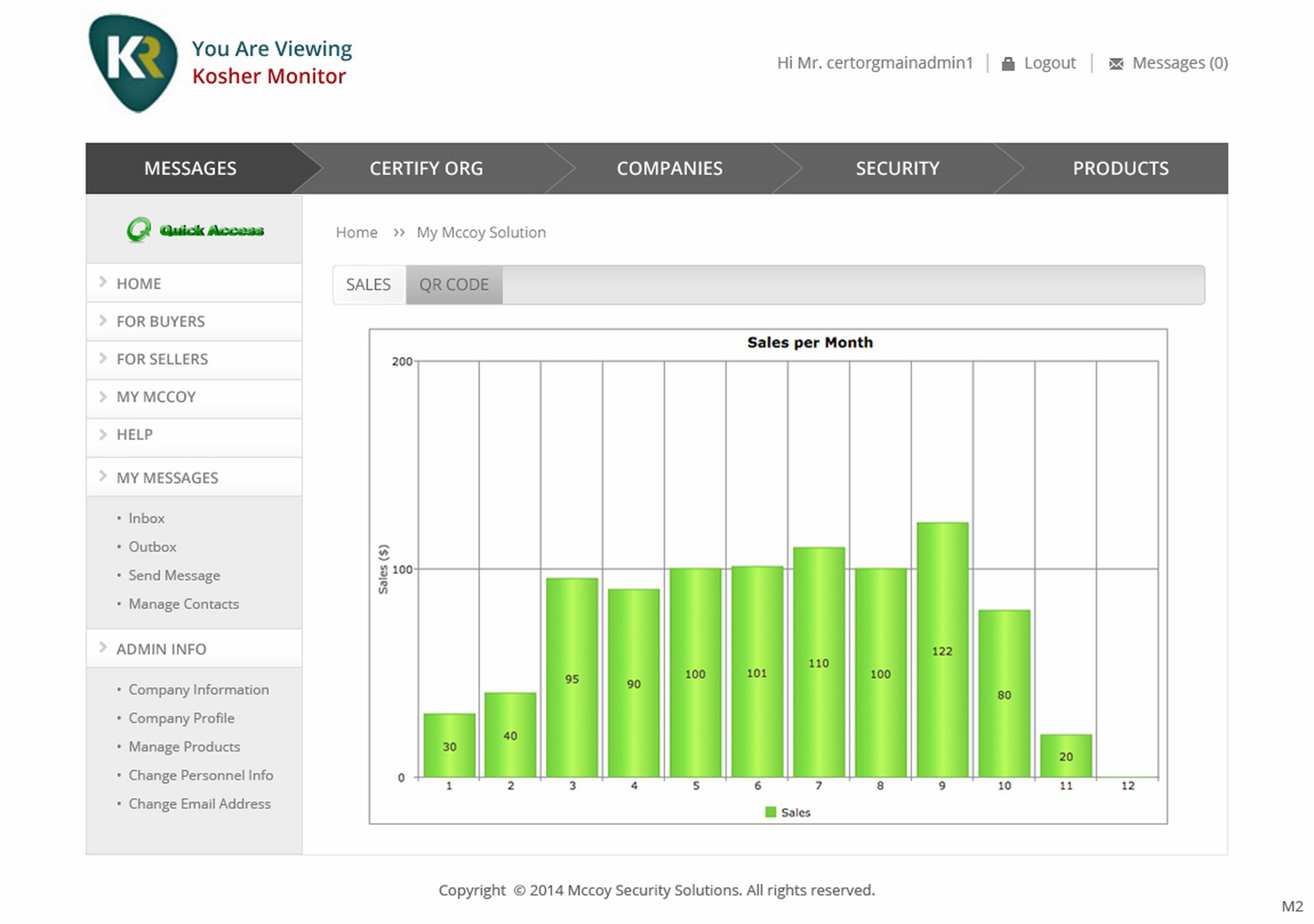 Web Design by pb for this project | Design #4498355