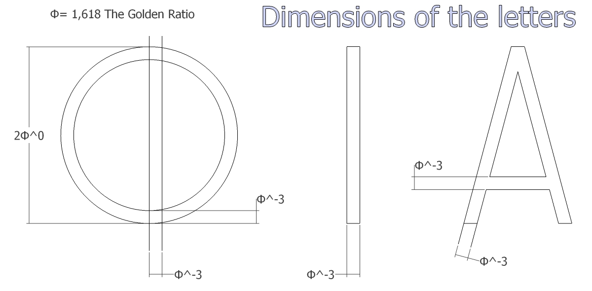 Logo Design by ates gulcugil for The Bellydance School "Diada" | Design #4490247