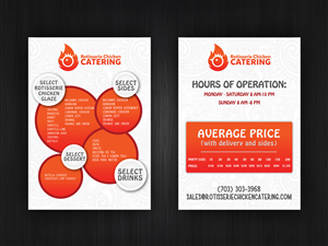 Flyer Design by Nino Qasoshvili for this project | Design #4503126
