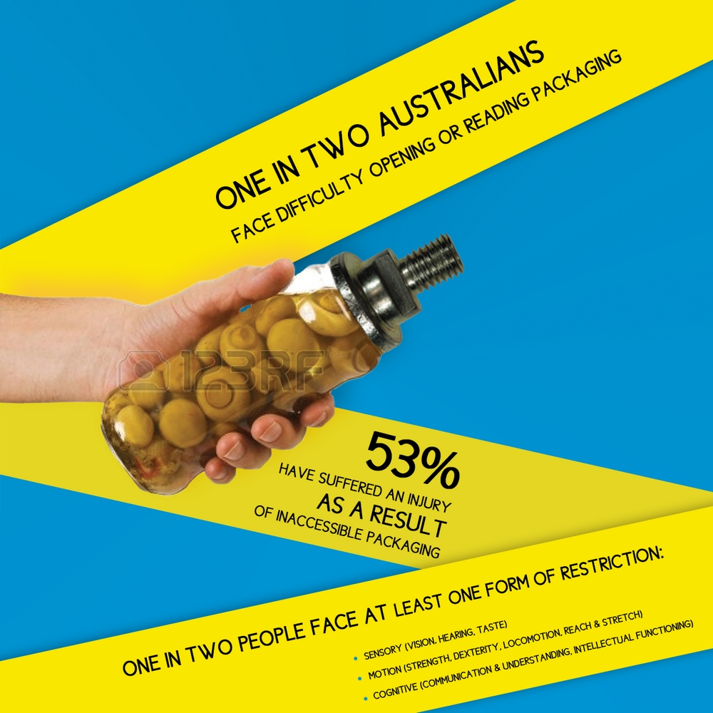 Infographic Design by tale026 for Cirrus Media | Design #4494035