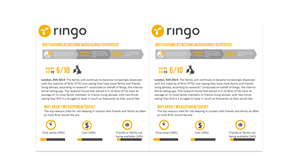 Infographic Design by fueldesignyard for this project | Design: #4503775