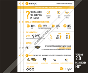 Infographic Design by fueldesignyard for this project | Design: #4559345