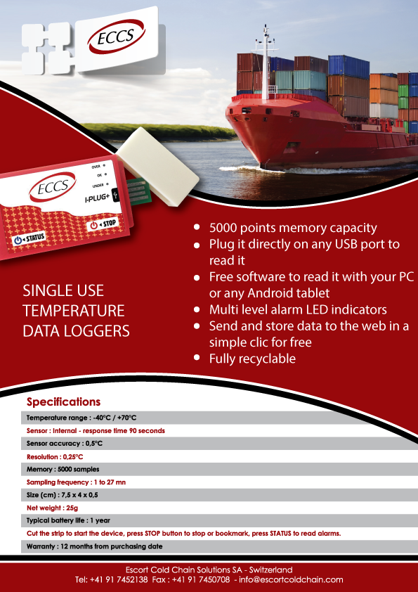 free electronic flyers