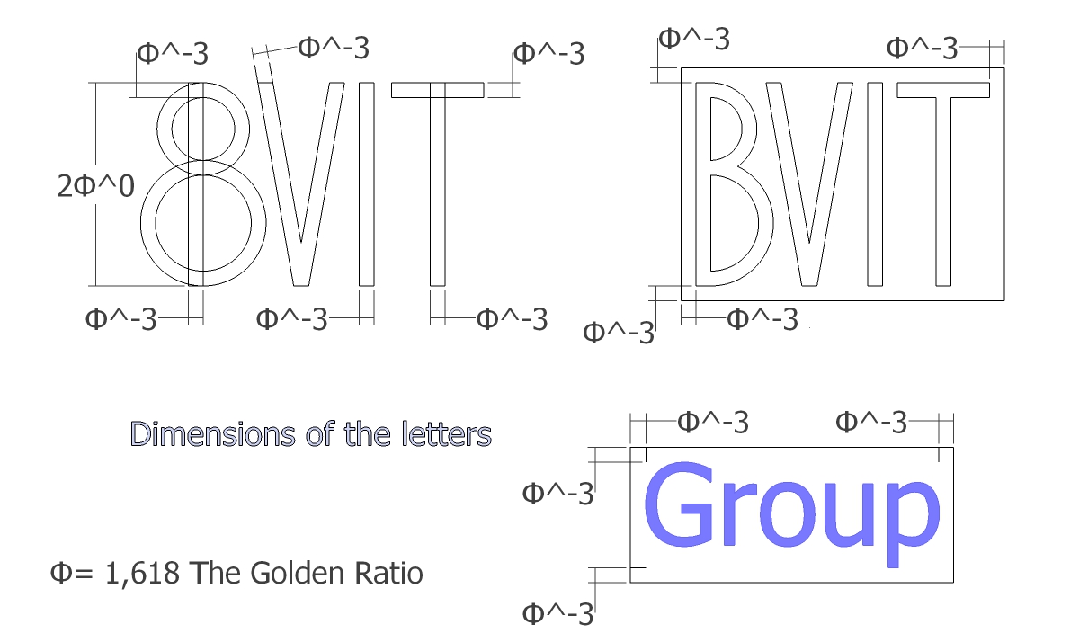 Logo-Design von ates gulcugil für dieses Projekt | Design #4492518
