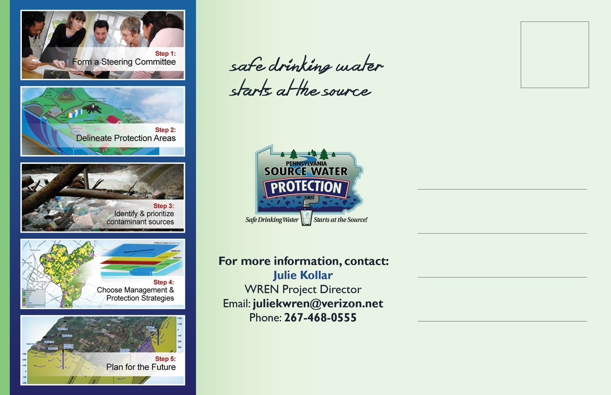 Postcard Design by UrbainFX for this project | Design #4612603