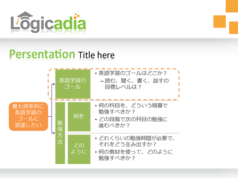 PowerPoint-Design von Best Design Hub für dieses Projekt | Design #1279701