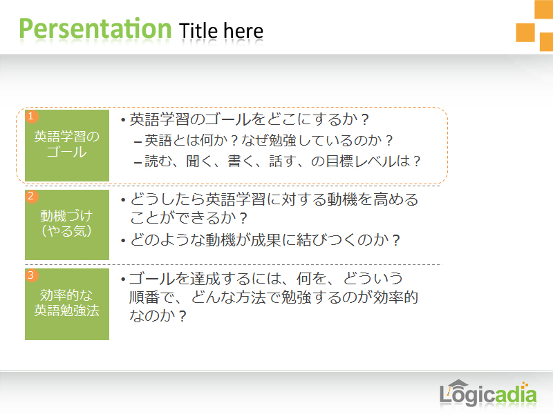 Design de PowerPoint par Best Design Hub pour ce projet | Design #1279704