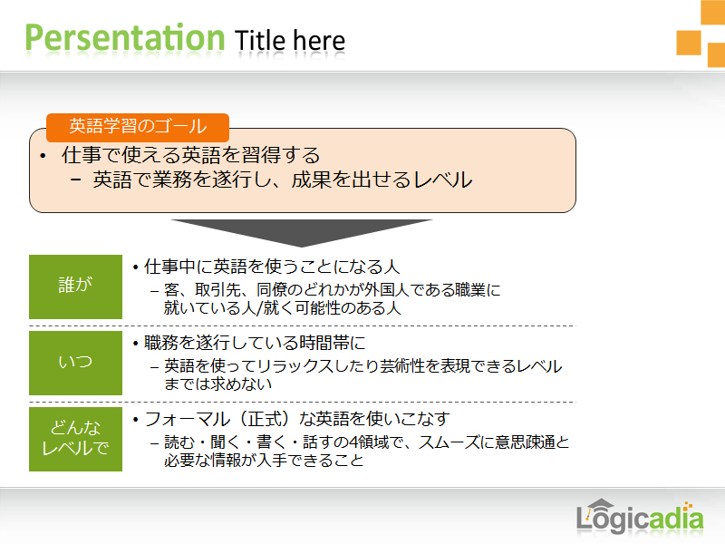 PowerPoint Design by Best Design Hub for this project | Design #1279710