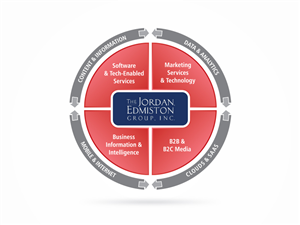 Infographic Design by Sreechand for this project | Design: #4642492
