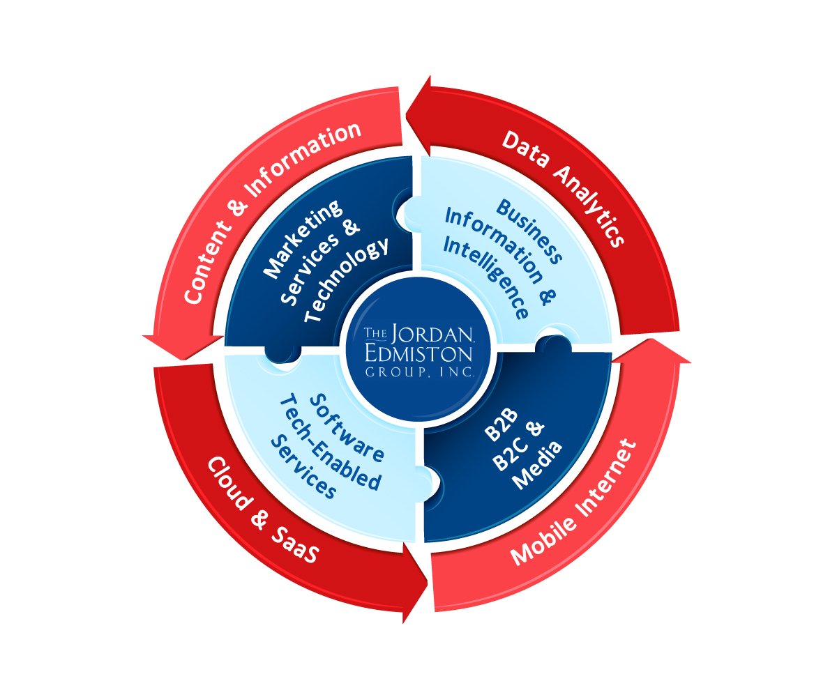 Infographic Design by raph for this project | Design #4632669