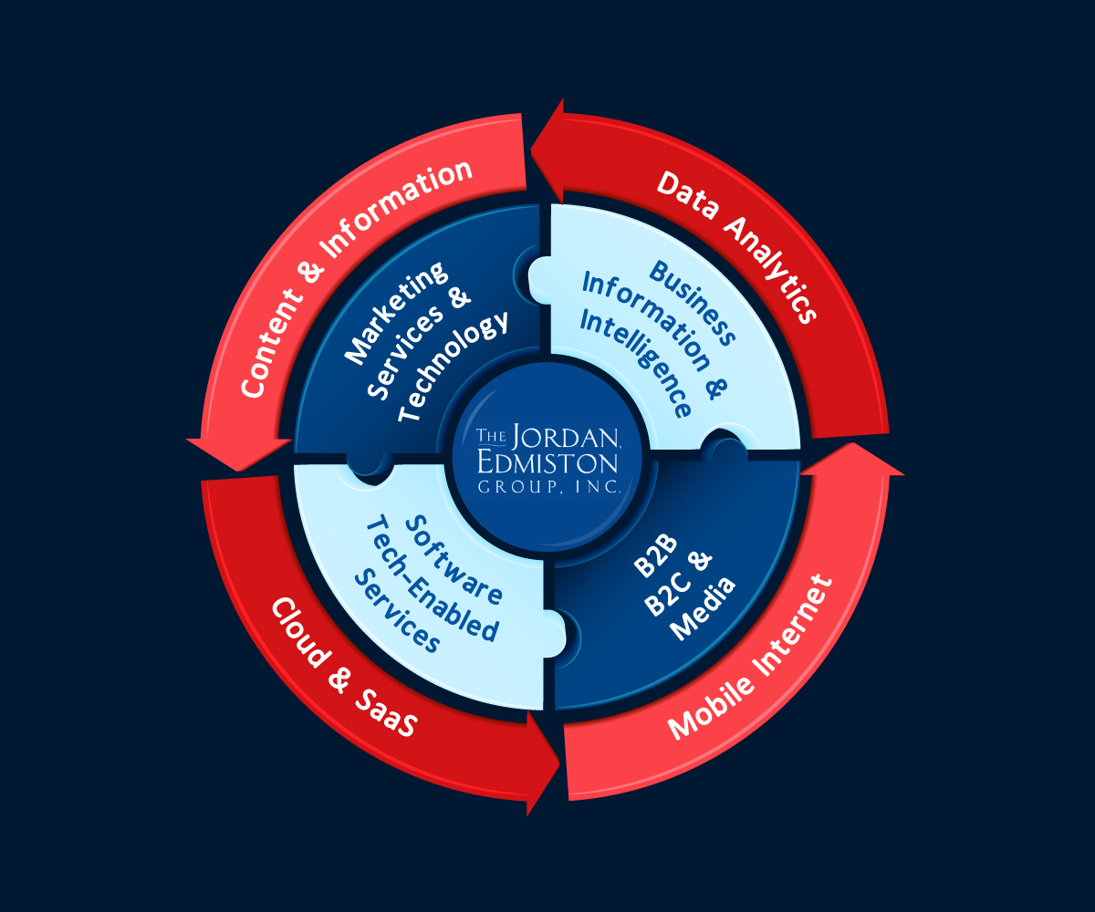 Infographic Design by raph for this project | Design #4632683