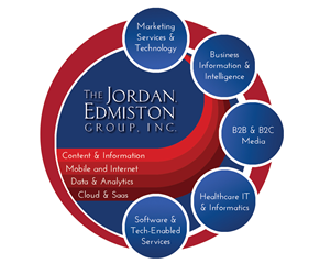 Infographic Design by Excatibur for this project | Design #4559887