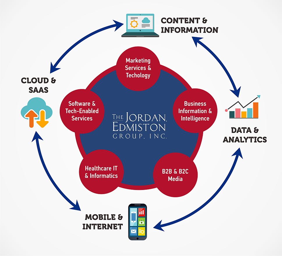 Infographic Design by lookedaeng for this project | Design #4508179