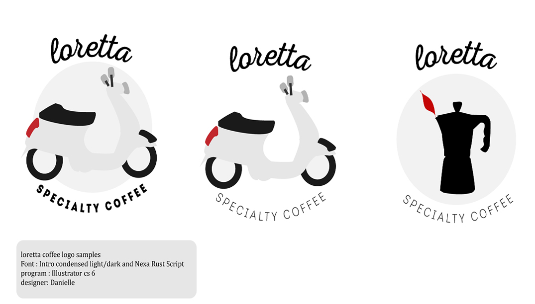 Logo Design by HelloDanielle for this project | Design #4519999