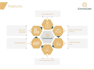 PowerPoint Design by Hepidesigner for this project | Design: #4609813
