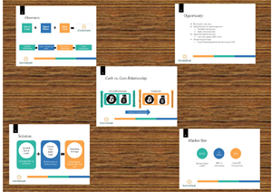 PowerPoint Design by rkailas for this project | Design: #4559700