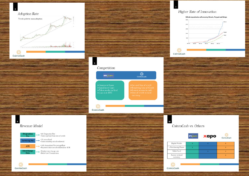 PowerPoint Design by rkailas for this project | Design #4559702