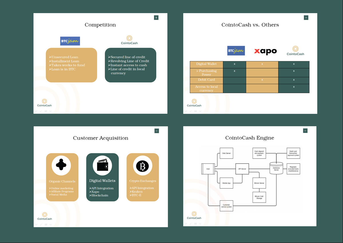 Design de PowerPoint par rkailas pour ce projet | Design #4565869